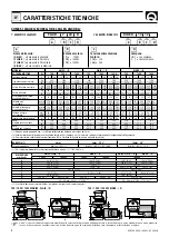 Preview for 4 page of Quick ARIES 700W User Manual