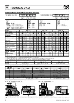 Preview for 12 page of Quick ARIES 700W User Manual