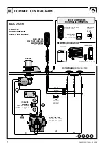 Preview for 14 page of Quick ARIES 700W User Manual