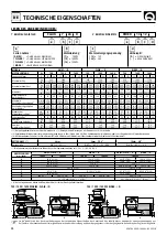 Preview for 28 page of Quick ARIES 700W User Manual