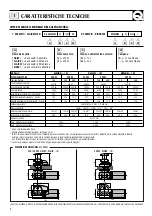 Preview for 4 page of Quick ARIES User Manual