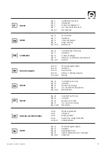 Preview for 3 page of Quick B3 12V Series User Manual