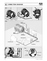 Preview for 12 page of Quick B3 15 User Manual