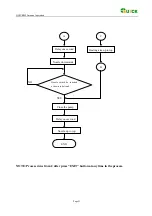 Предварительный просмотр 24 страницы Quick BGA 2025 Operation Manual