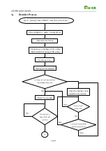 Preview for 25 page of Quick BGA 2025 Operation Manual