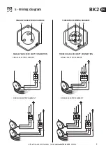 Preview for 9 page of Quick BK 160 Installation And User Manual