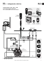 Preview for 9 page of Quick BL2 1212 FY Installation And Use Manual