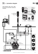 Preview for 21 page of Quick BL2 1212 FY Installation And Use Manual