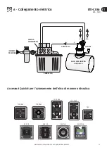 Preview for 13 page of Quick BTH 386 C00 Installation And Use Manual