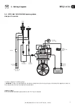 Preview for 15 page of Quick BTQ 110 Installation And User Manual