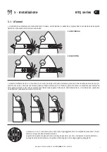 Preview for 9 page of Quick BTQ Series Installation And Use Manual