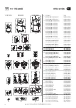 Preview for 18 page of Quick BTQ Series Installation And Use Manual