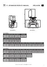 Preview for 19 page of Quick BTQ Series Installation And Use Manual