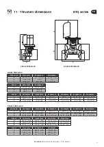 Preview for 37 page of Quick BTQ Series Installation And Use Manual