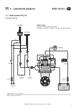 Preview for 25 page of Quick BTQ125 series Installation And Use Manual