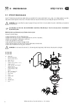 Preview for 28 page of Quick BTQ125 series Installation And Use Manual