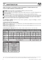 Preview for 4 page of Quick BTQ2512012 User Manual