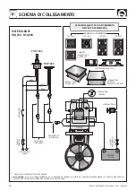 Preview for 10 page of Quick BTQ2512012 User Manual