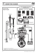 Preview for 22 page of Quick BTQ2512012 User Manual