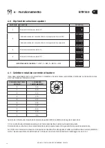 Preview for 16 page of Quick BTR140 Series Installation And Use Manual