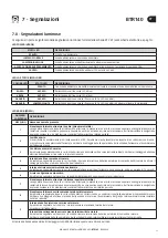 Preview for 17 page of Quick BTR140 Series Installation And Use Manual