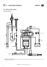 Preview for 34 page of Quick BTR140 Series Installation And Use Manual