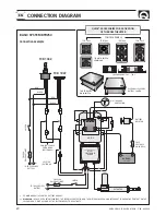 Preview for 30 page of Quick BTR250 User Manual