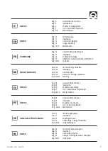 Preview for 3 page of Quick BX 100 User Manual