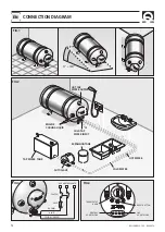 Preview for 12 page of Quick BX 15 User Manual