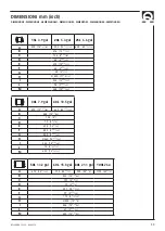 Preview for 53 page of Quick BX 15 User Manual