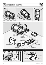 Preview for 12 page of Quick BX 20 User Manual