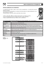 Preview for 13 page of Quick CHC1103 Manual Of Installation And Use