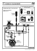 Preview for 6 page of Quick DAVE DV 1712 D X/Y User Manual