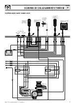 Preview for 9 page of Quick DAVE DV 1712 D X/Y User Manual