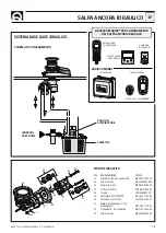 Preview for 15 page of Quick DAVE DV 1712 D X/Y User Manual