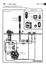 Предварительный просмотр 9 страницы Quick DP2 L 770 Installation And User Manual