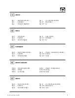 Preview for 3 page of Quick DP3 1012 User Manual