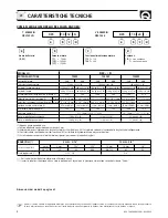 Preview for 4 page of Quick DP3 1012 User Manual