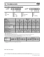 Preview for 12 page of Quick DP3 1012 User Manual