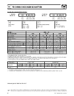 Preview for 28 page of Quick DP3 1012 User Manual