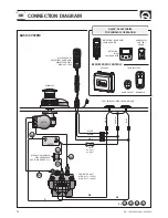 Preview for 14 page of Quick DP3 712 User Manual