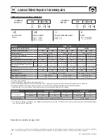 Preview for 20 page of Quick DP3 712 User Manual