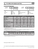 Preview for 28 page of Quick DP3 712 User Manual