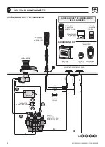 Preview for 6 page of Quick DV5 1700 DC Manual Of Installation And Use