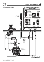 Preview for 7 page of Quick DV5 1700 DC Manual Of Installation And Use