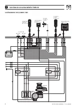 Preview for 8 page of Quick DV5 1700 DC Manual Of Installation And Use