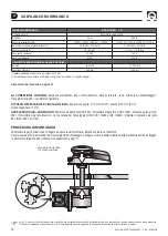 Preview for 16 page of Quick DV5 1700 DC Manual Of Installation And Use