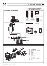 Preview for 17 page of Quick DV5 1700 DC Manual Of Installation And Use