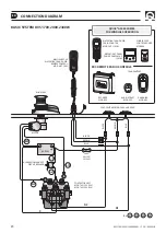 Preview for 20 page of Quick DV5 1700 DC Manual Of Installation And Use