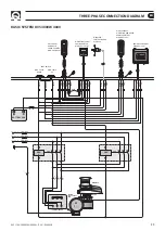 Preview for 23 page of Quick DV5 1700 DC Manual Of Installation And Use